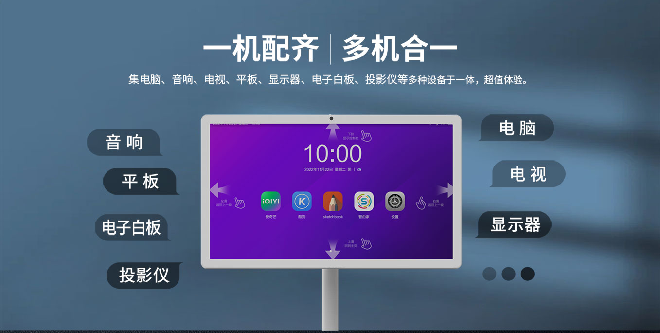 南宫28NG相信品牌力量科技25寸智由屏闺蜜机集白板电脑投影仪等设备于一体