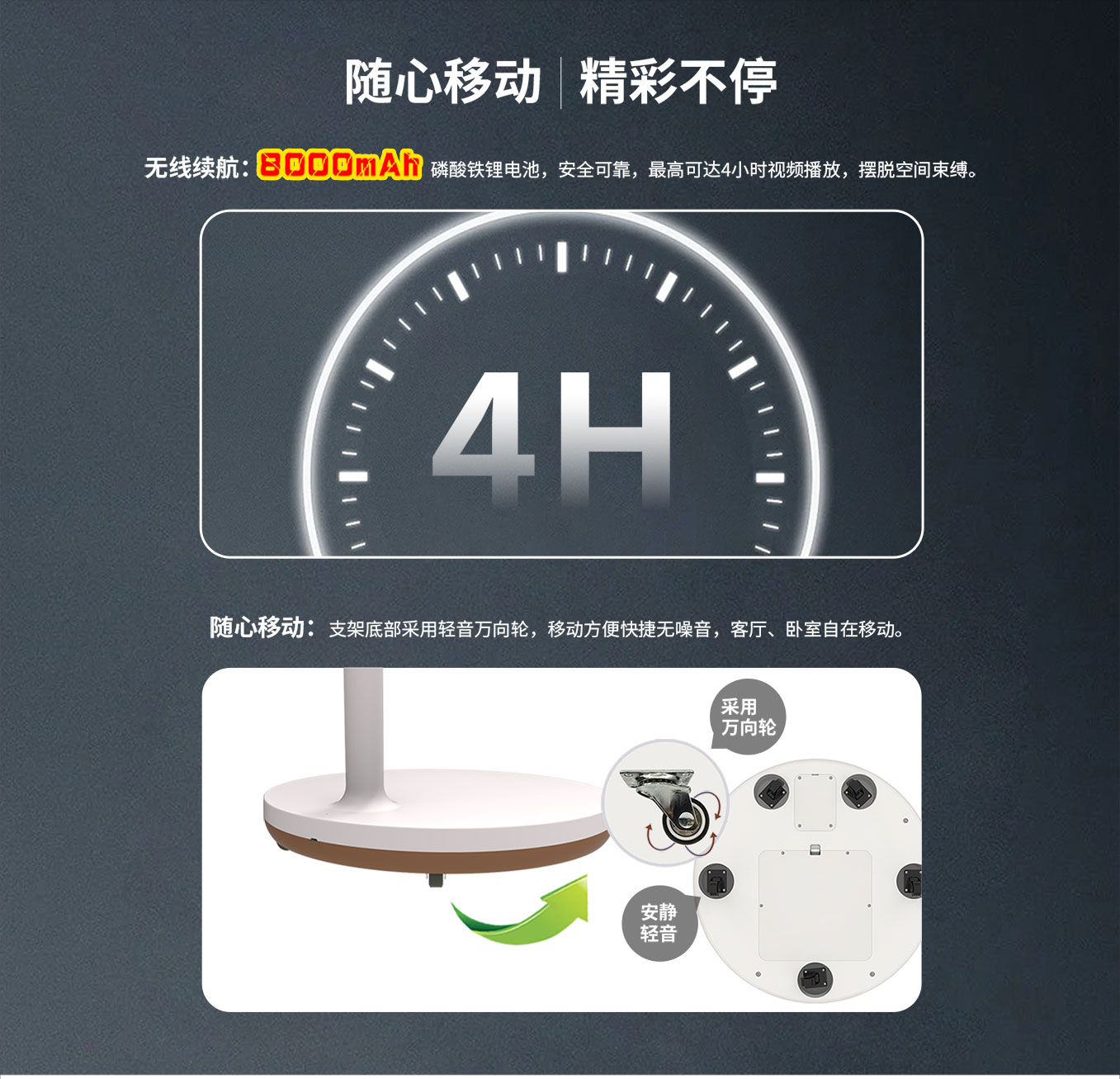 南宫28NG相信品牌力量科技25寸智由屏闺蜜机内置大容量电池，全屋移动