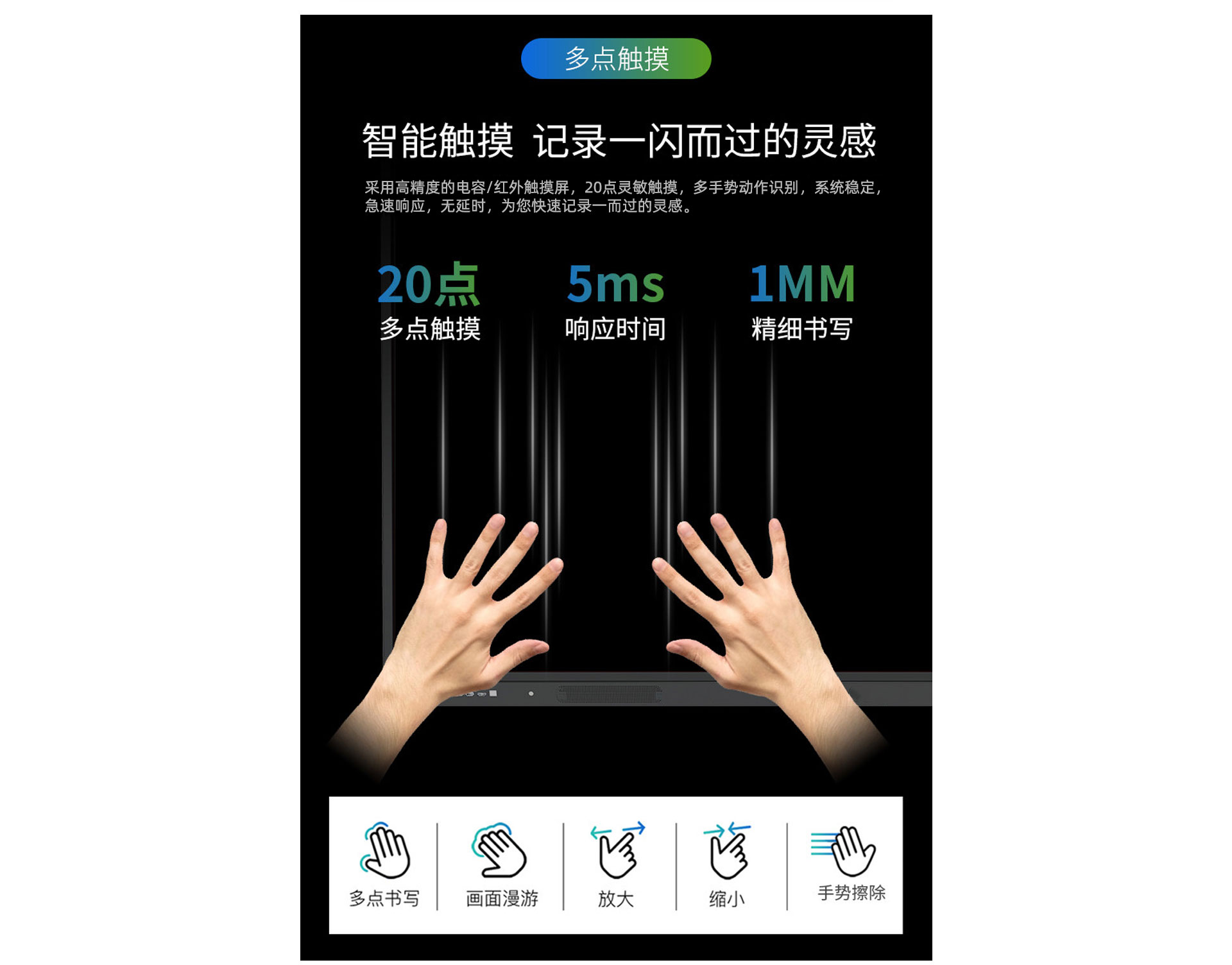 南宫28NG相信品牌力量科技K12教学一体机20点触控，无延迟